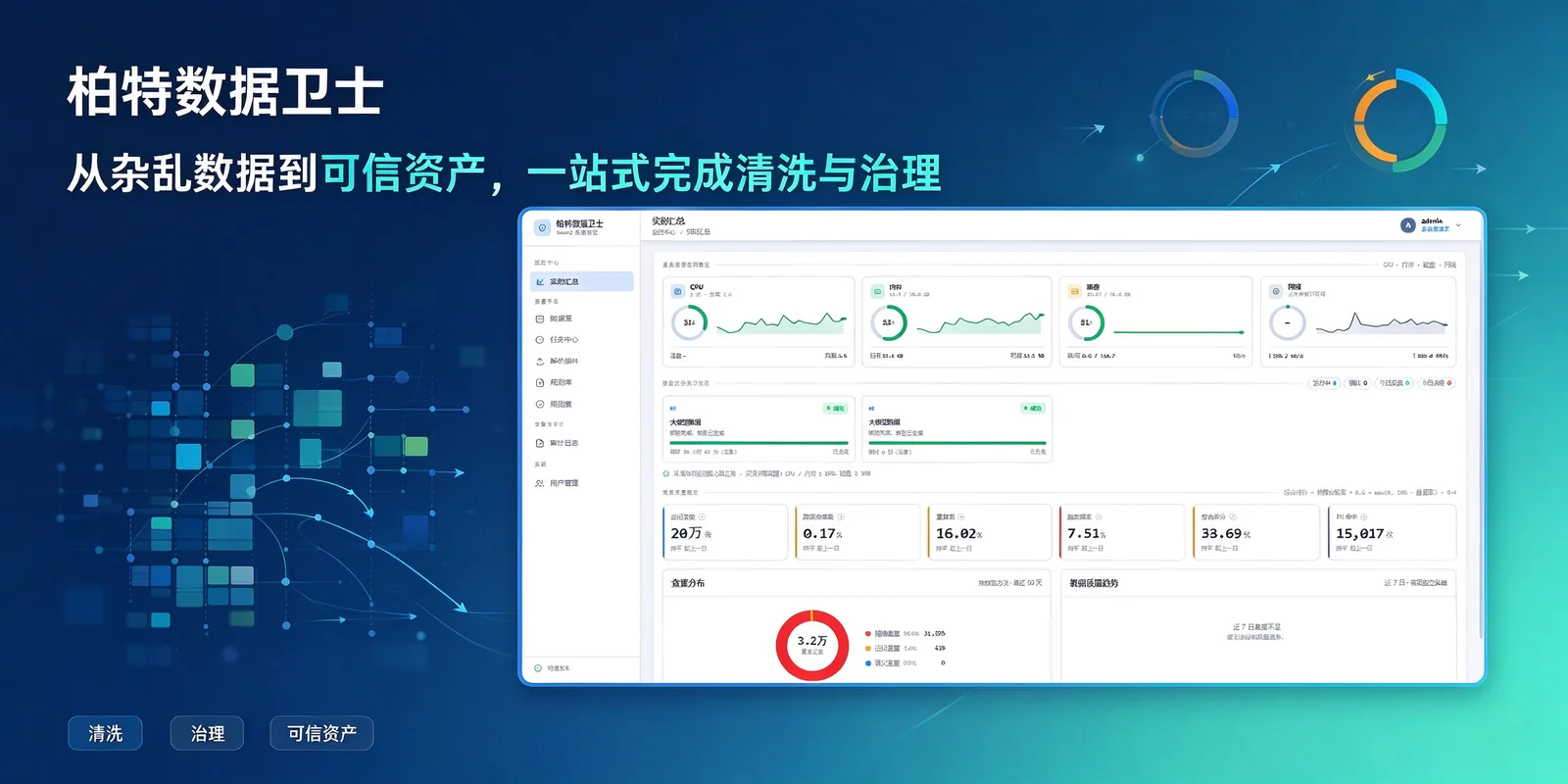 柏特数据卫士产品主界面