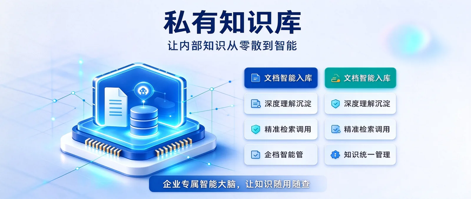 MonviAI大模型私有知识库功能展示